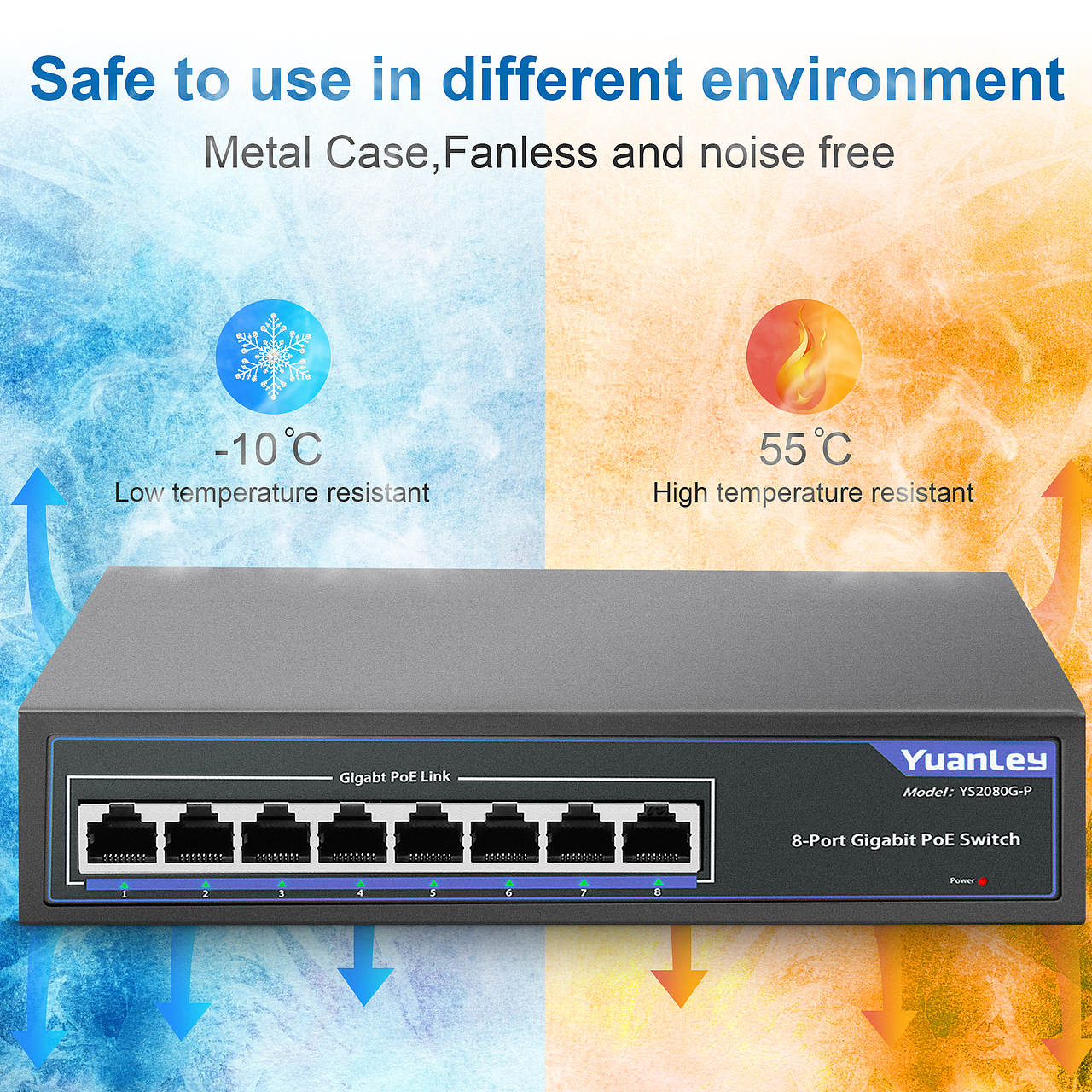 亚马逊主图--交换器