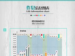 信息设计