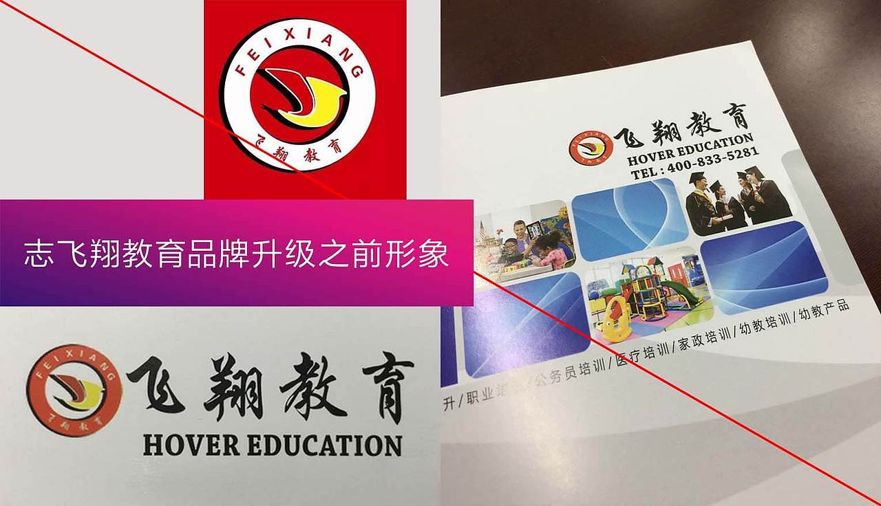 志飞翔教育集团-品牌升级设计