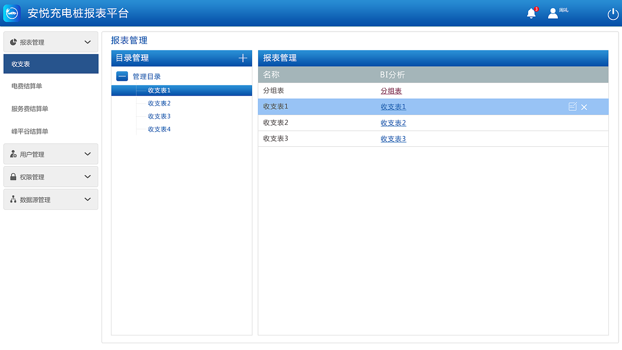 安悦充电桩报表系统（图ZMTA4MTM1NTEy） - 软件界面 - 站酷设计师赵欣欣I原创素材 - 站酷ZCOOL