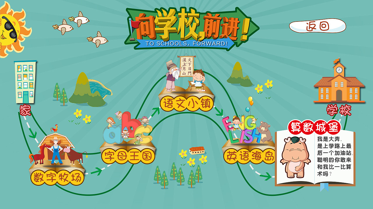 UI-TV端暑期教育专题设计（图ZNTkyMDc0NjA=） - 其他UI - 站酷设计师邓昊Haozi原创素材 - 站酷ZCOOL