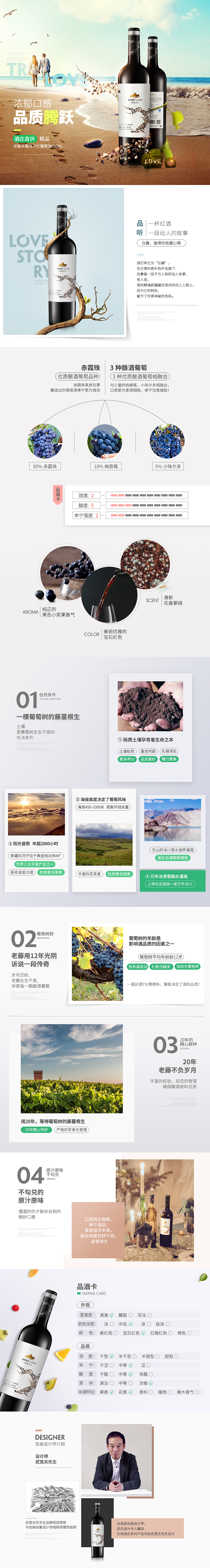 简洁风 红酒/葡萄酒详情页设计 京东（图ZNzI1NTIxNjA=） - 电商 - 站酷设计师chenax163原创素材 - 站酷ZCOOL
