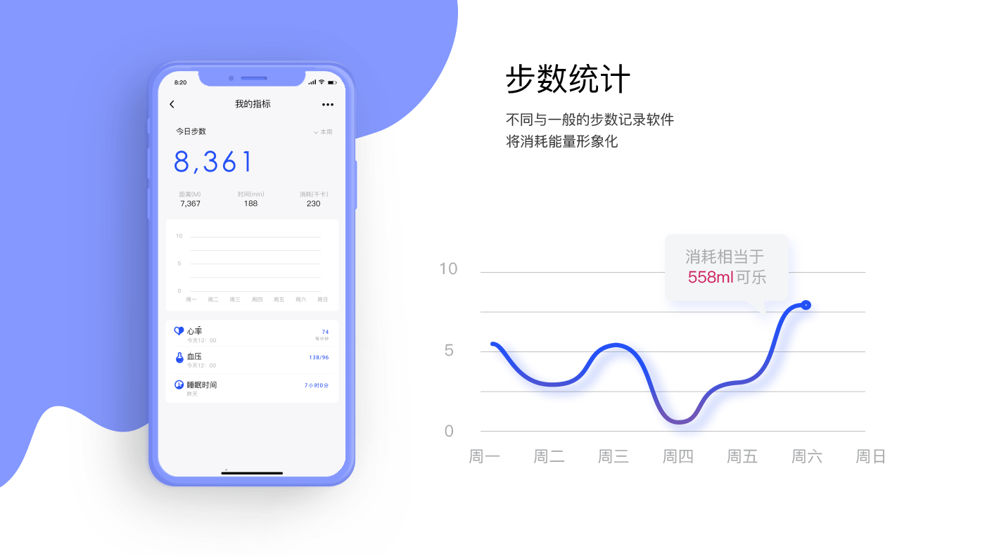 作品（图ZMTU4NDk4MDQ4） - APP界面 - 站酷设计师哈哈一只猫原创素材 - 站酷ZCOOL