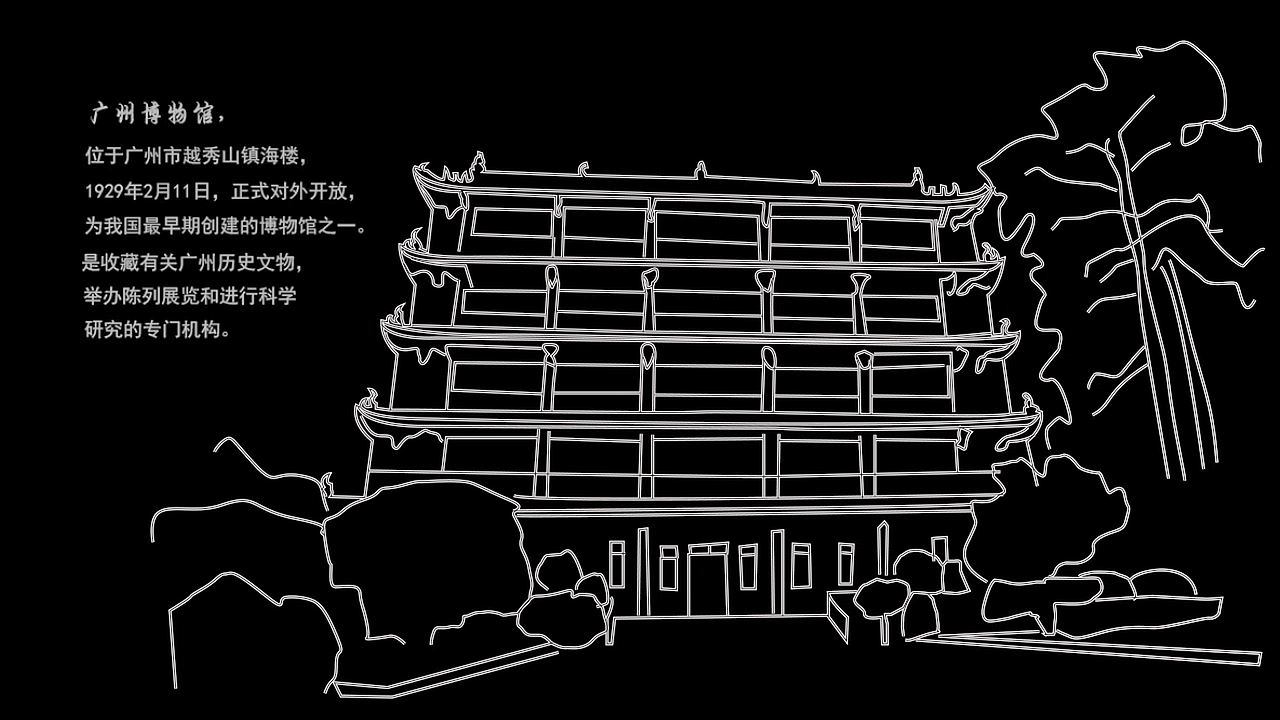 AE作品-光影博物馆