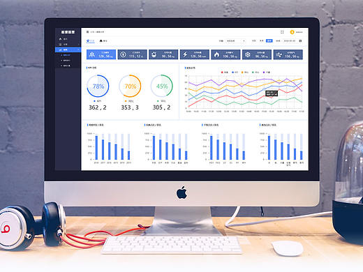 厂区智慧能源管理平台后台系统