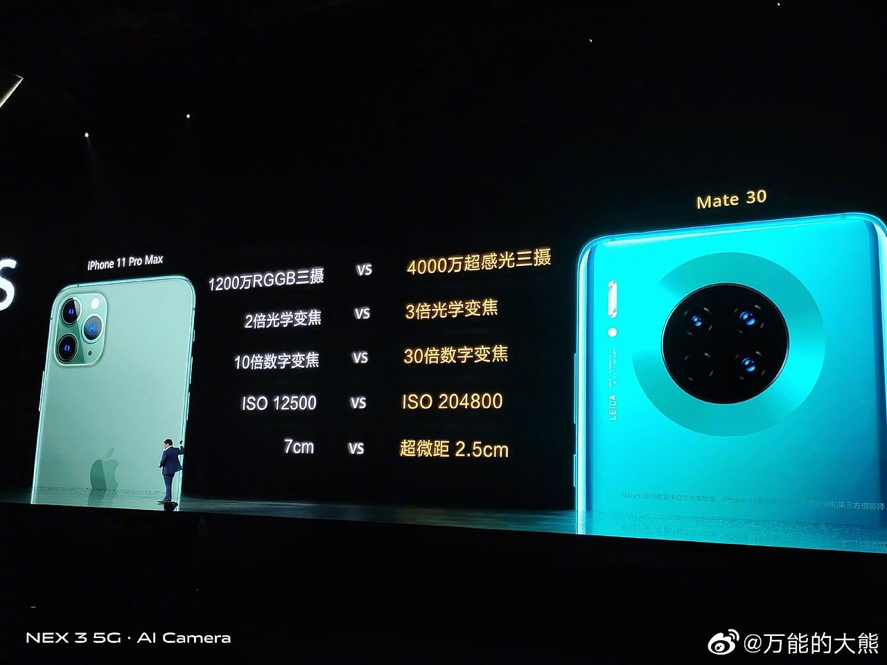 华为30发布会（图ZMTc4Mjk3NjU2） - 舞台美术 - 站酷设计师Z84233804原创素材 - 站酷ZCOOL