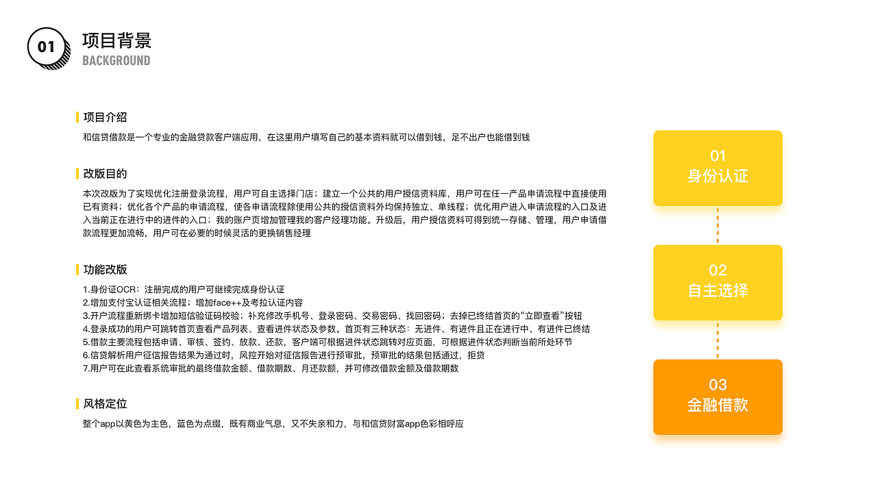 作品集（图ZMTQwMDI5ODY0） - APP界面 - 站酷设计师苏慧susu原创素材 - 站酷ZCOOL