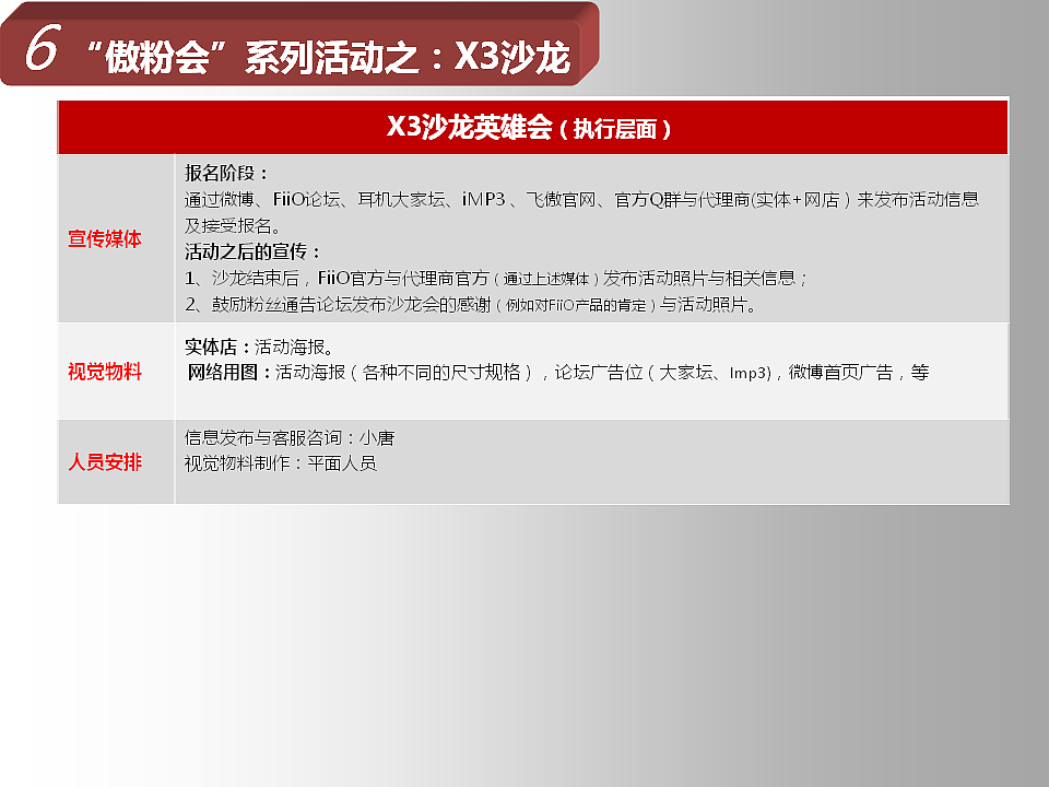 飞傲无损音乐播放器X3推广企划（图ZNTE2MzYwOTY=） - 文案/策划 - 站酷设计师我是疯子原创素材 - 站酷ZCOOL