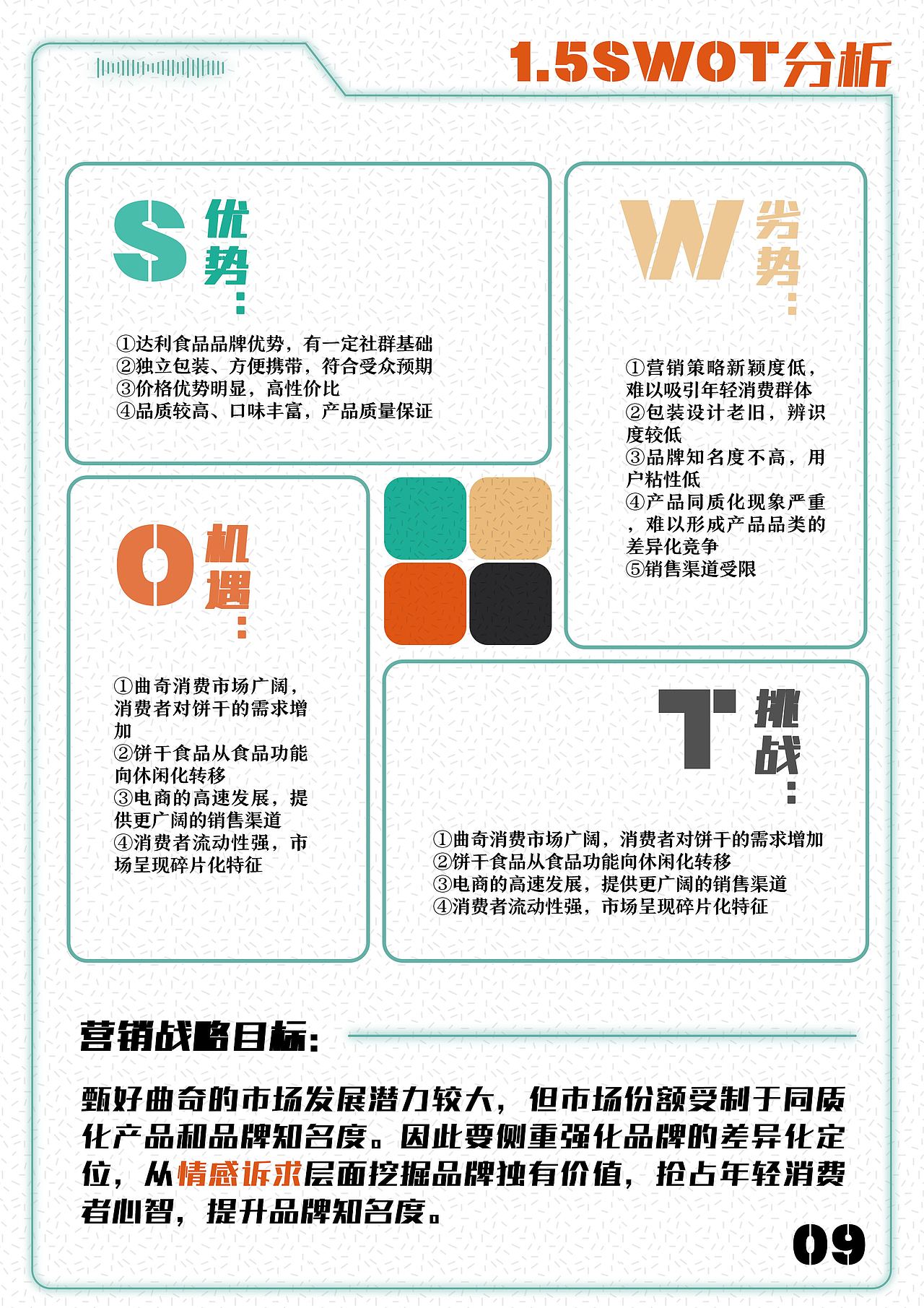 2020《甄有你的!甜饼特工》——甄好曲奇策划案