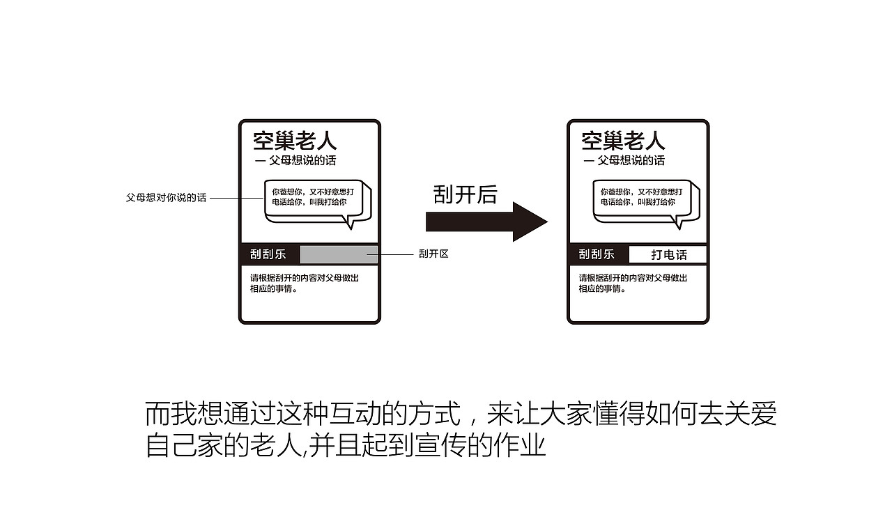 互动刮卡使用过程,刮卡共有十二张,每张卡片上父母要说的话都不一样