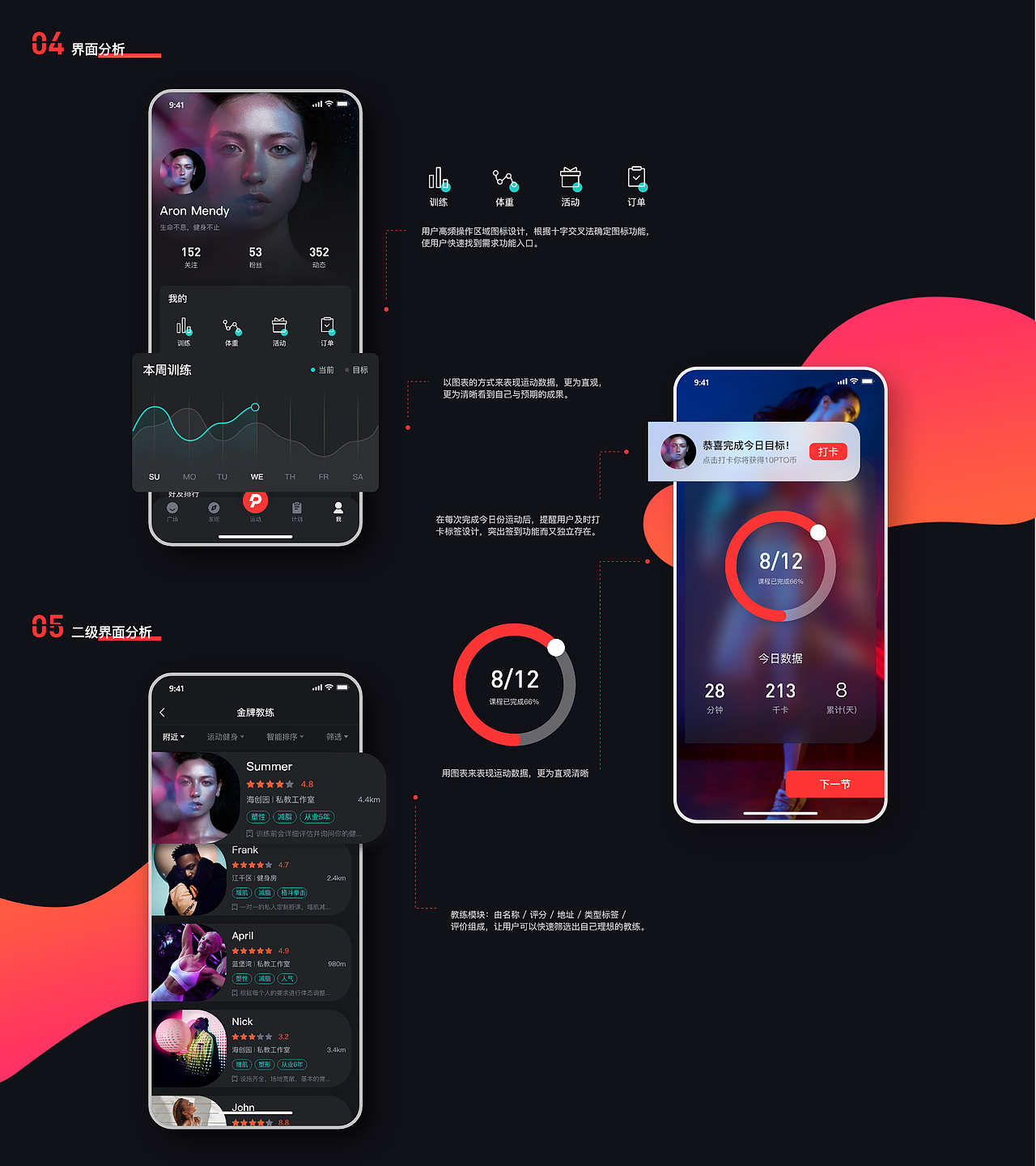 PTO — 健身类app原创