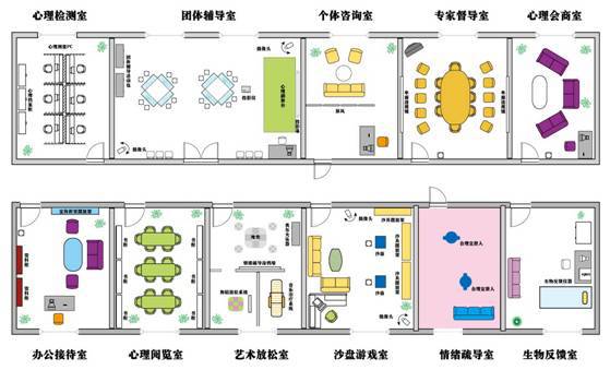 中小学学校心理咨询室建设标准方案指导