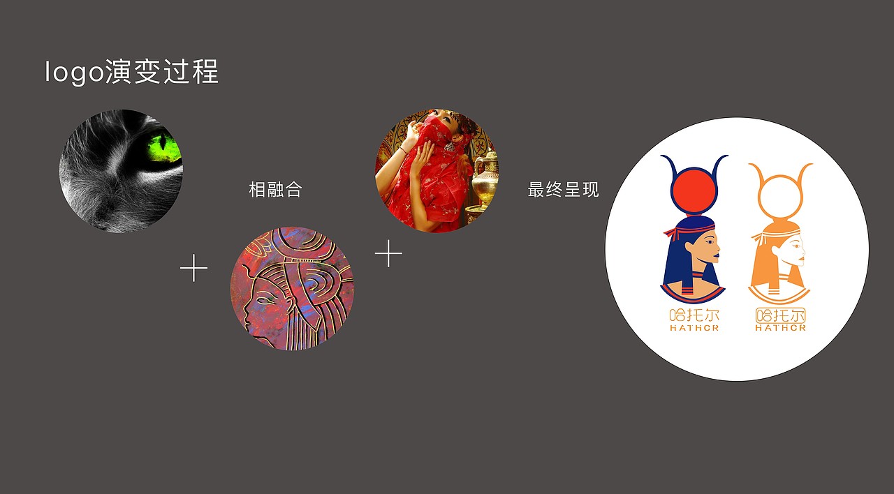 东方舞蹈logo设计（图ZMjAzMDkwMjI0） - Logo - 站酷设计师一个高乐高原创素材 - 站酷ZCOOL