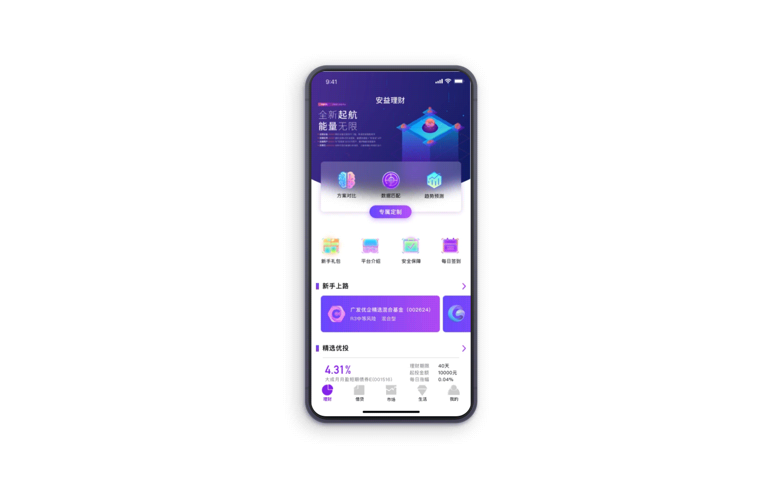 安益金服 APP 2.0 - 智能投资策略助您与财富同行(图ZMTUwNTMzNDI4) - APP界面 - 站酷设计师龟鳞原创素材 - 站酷ZCOOL