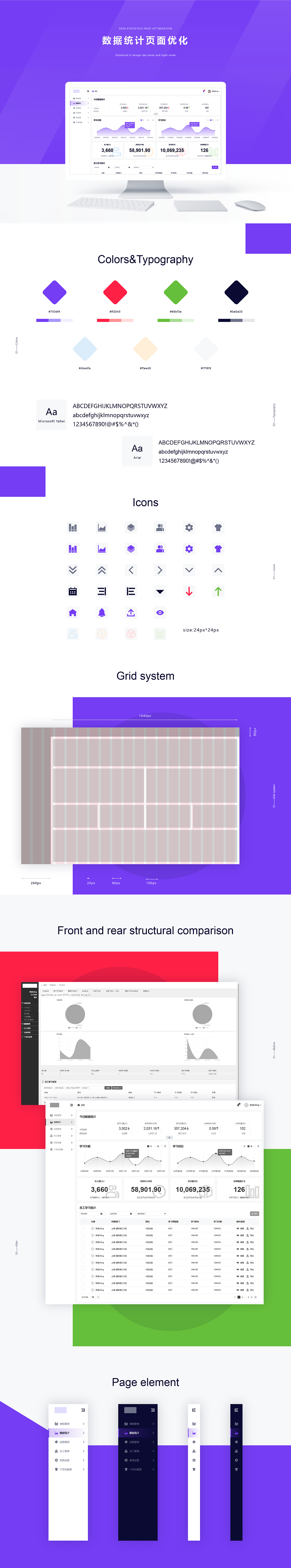 PC端数据统计页面优化
