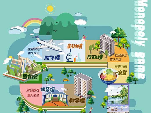 校园大富翁 校园海报设计