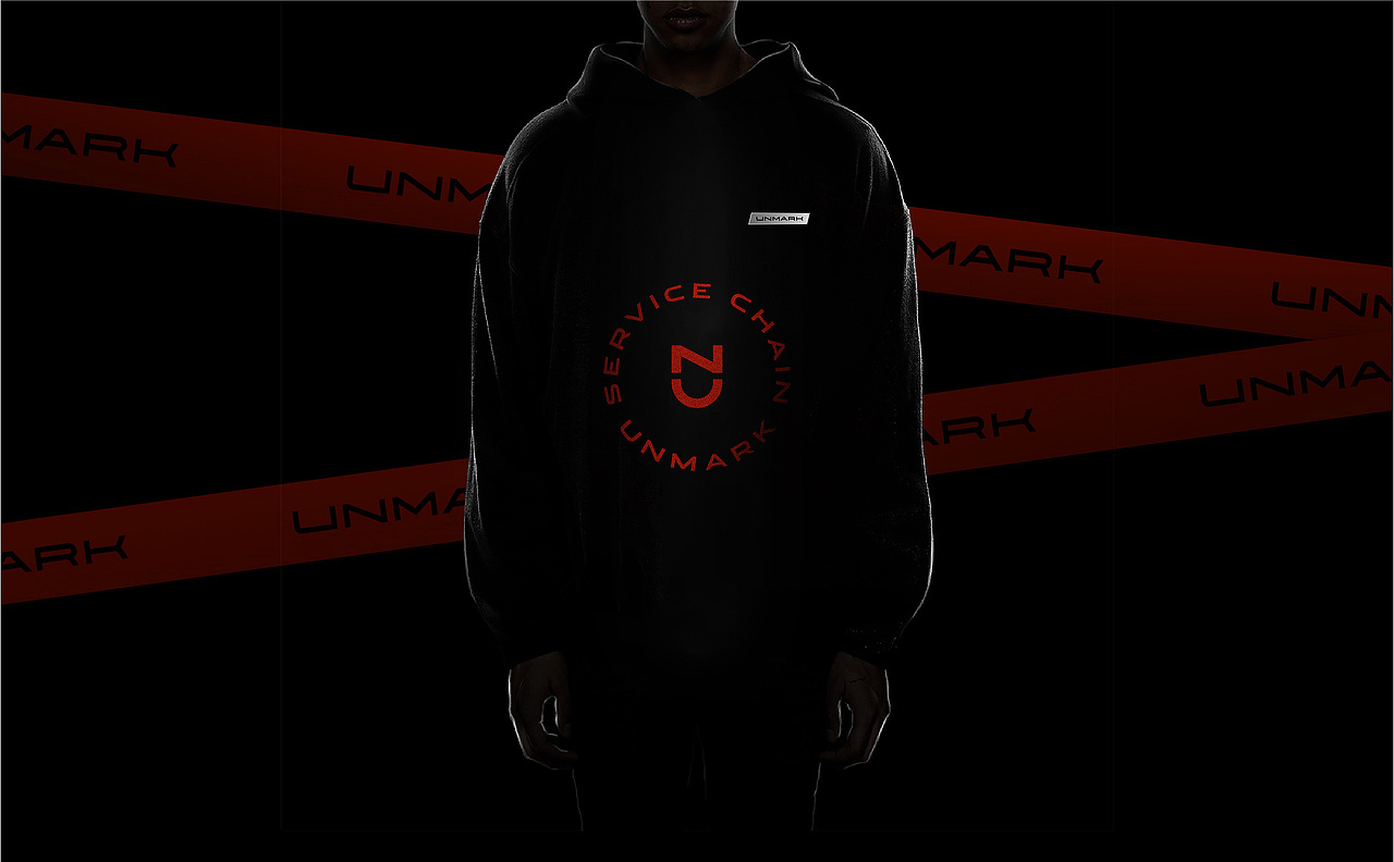 UNMARK 无痕洗车丨ABD案例(图ZMTY2OTI4ODcy) - 品牌 - 站酷设计师ABD品牌策略设计原创素材 - 站酷ZCOOL