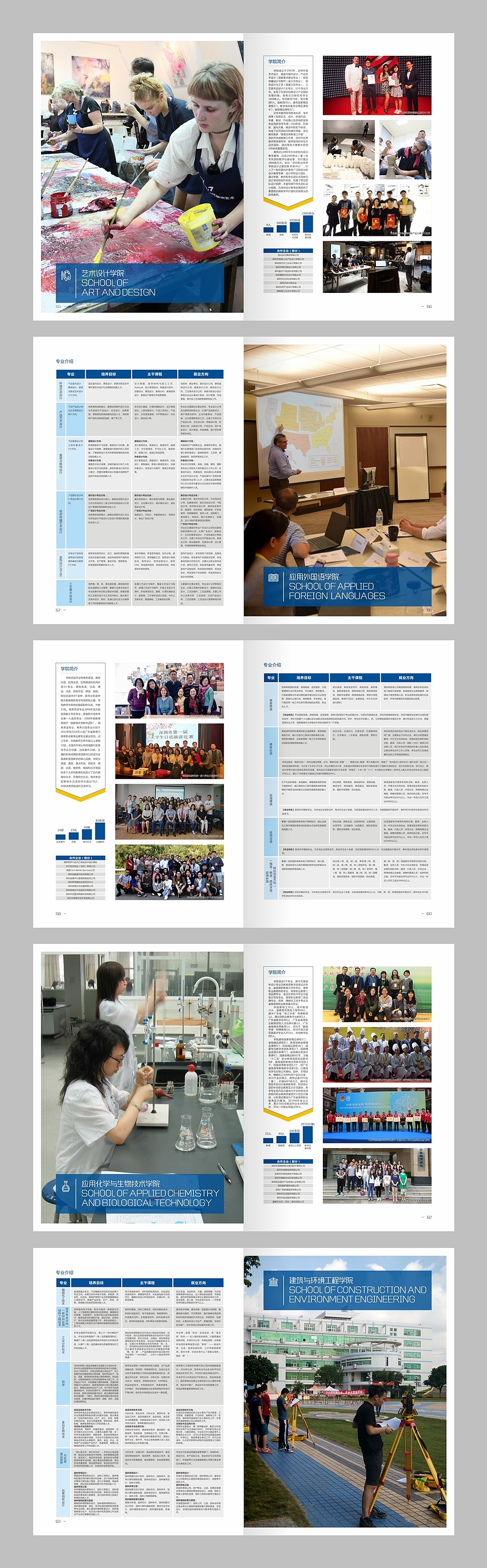 2018深职院招生指南