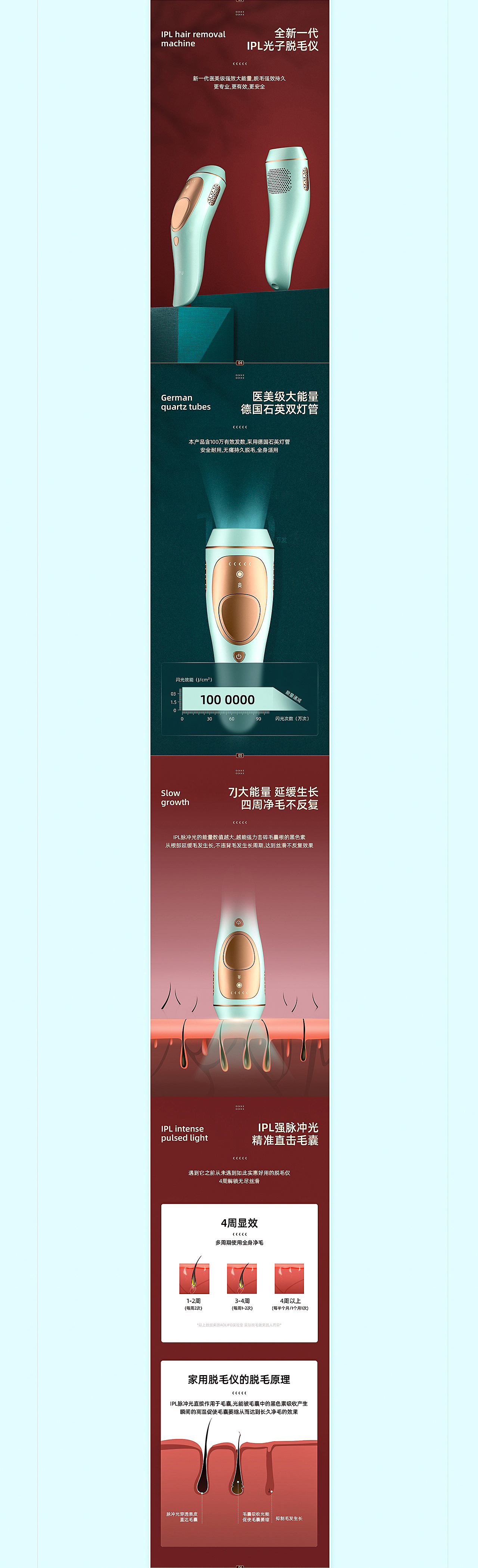 美妆护肤护理美容家用脱毛仪详情页X2（图ZMjI1NjI5NzEy） - 电商 - 站酷设计师_飞鱼绘原创素材 - 站酷ZCOOL