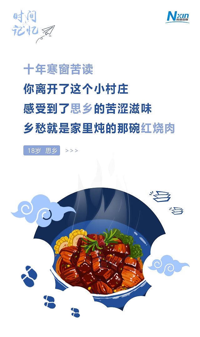 公众号推广（图ZMTQ3MDgwNTI0） - 宣传物料 - 站酷设计师LanBoo_HPNS原创素材 - 站酷ZCOOL