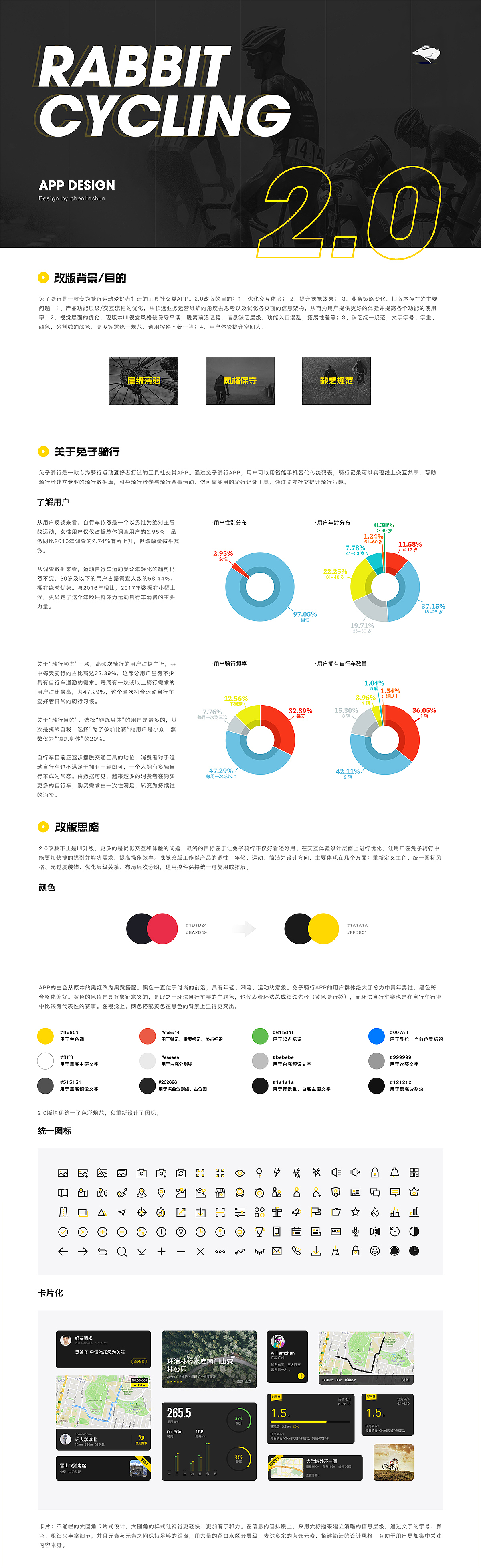 兔子骑行 2.0 UI全新升级(图ZMTE4MTYxMTc2) - APP界面 - 站酷设计师Soonia原创素材 - 站酷ZCOOL