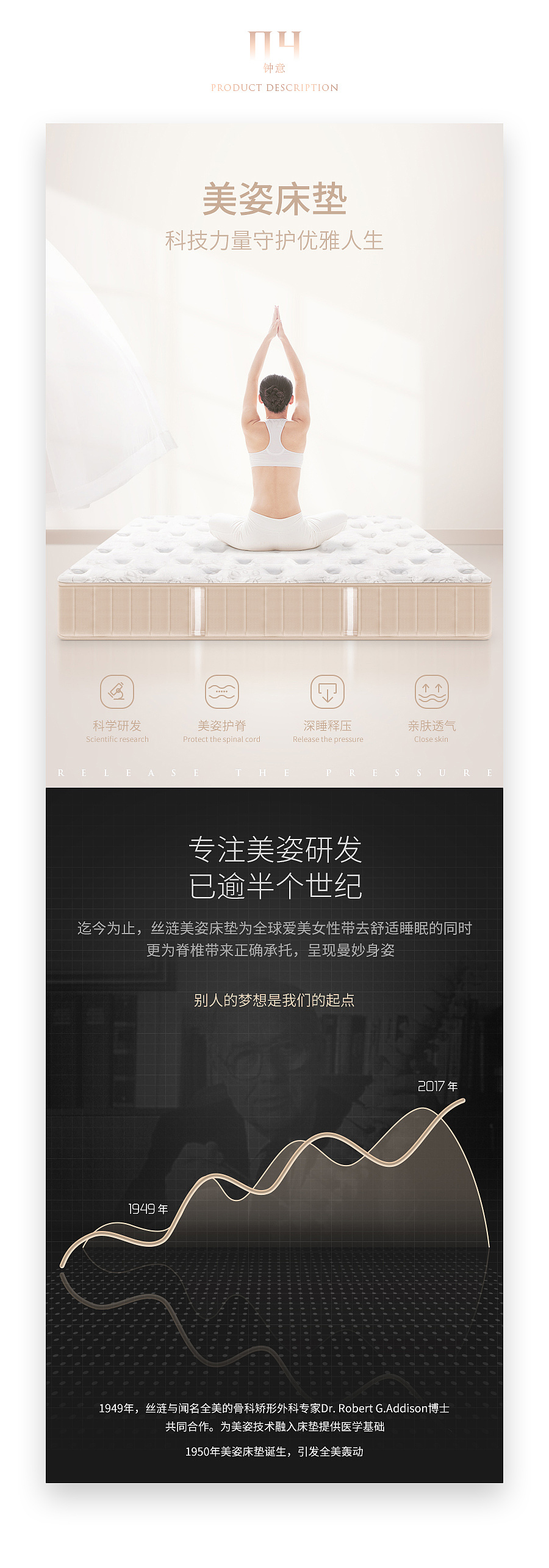 床垫详情页合集(sealy)(图ZODk3OTIyODQ=) - 电商 - 站酷设计师目白原创素材 - 站酷ZCOOL
