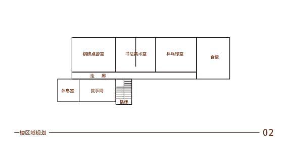 邻里中心文化墙-整体氛围策划|一浅品牌策略（图ZMjE5MTk1NjQ4） - 品牌 - 站酷设计师威远城广告原创素材 - 站酷ZCOOL