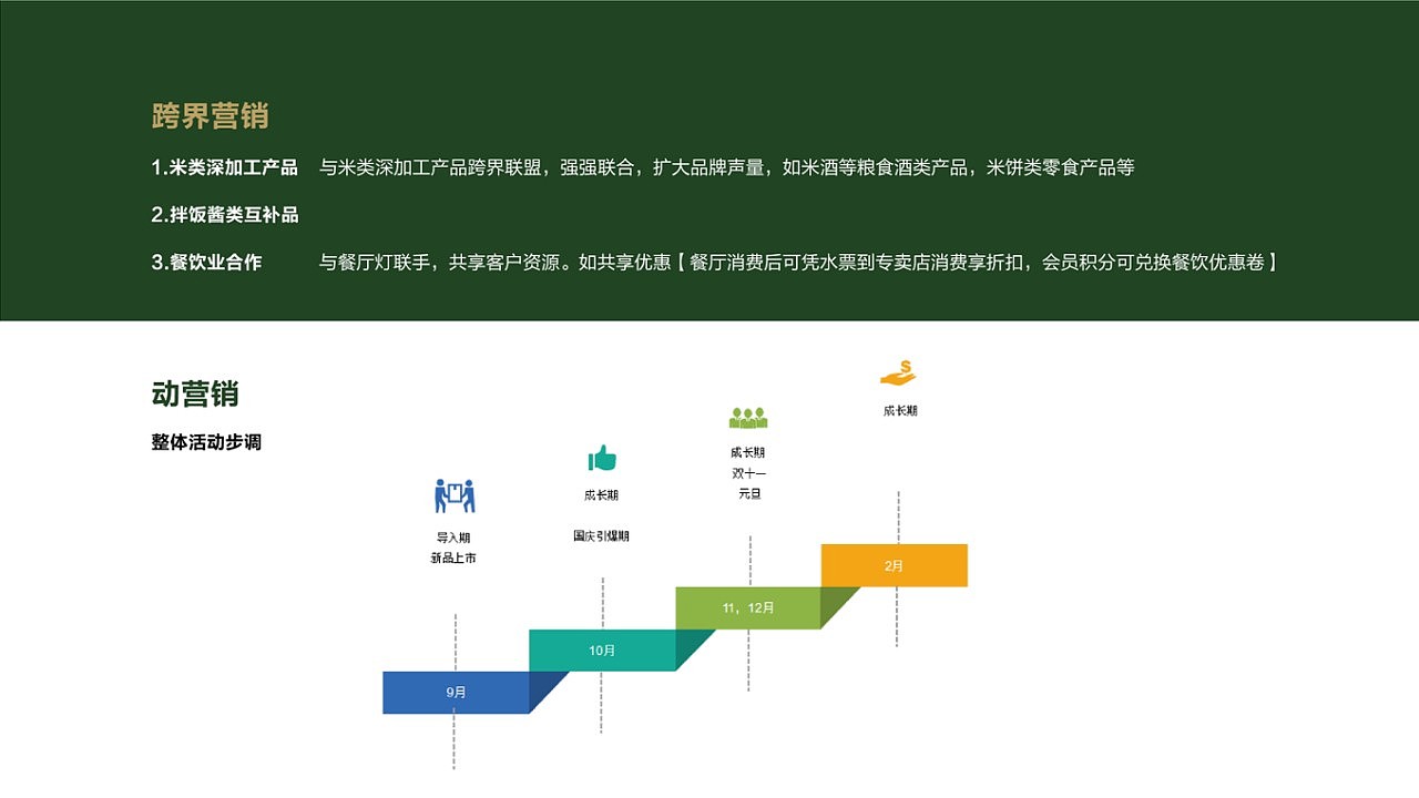 米业全案策划IP延展品牌设计#秉晟文化#