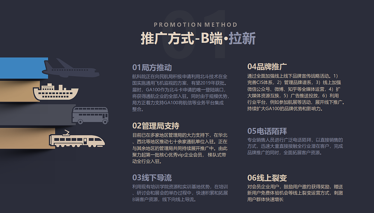 产业平台创业项目计划书商业案例（图ZMjU3NTA1MTE2） - 文案/策划 - 站酷设计师果皮叨原创素材 - 站酷ZCOOL