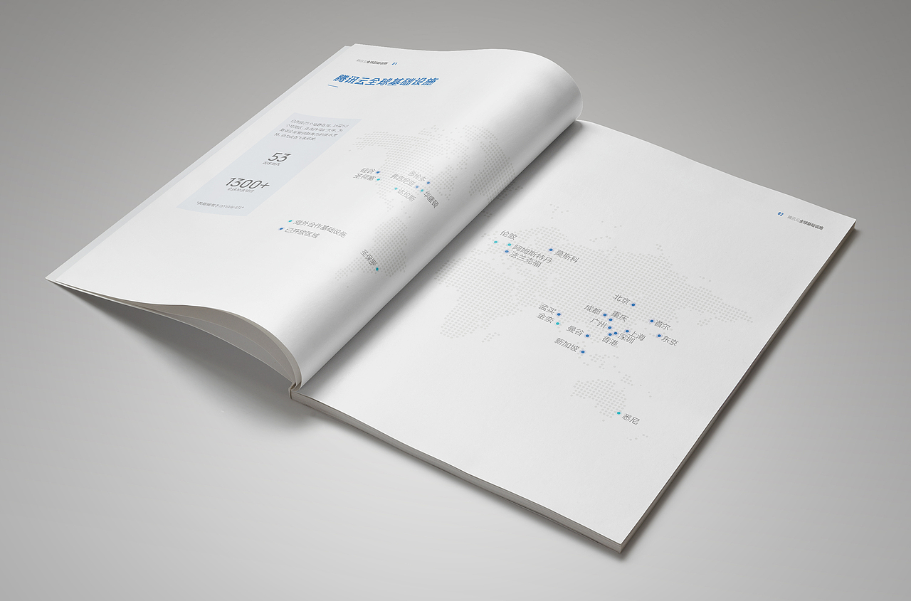 2019腾讯产业互联网案例手册-PERPOWER力美