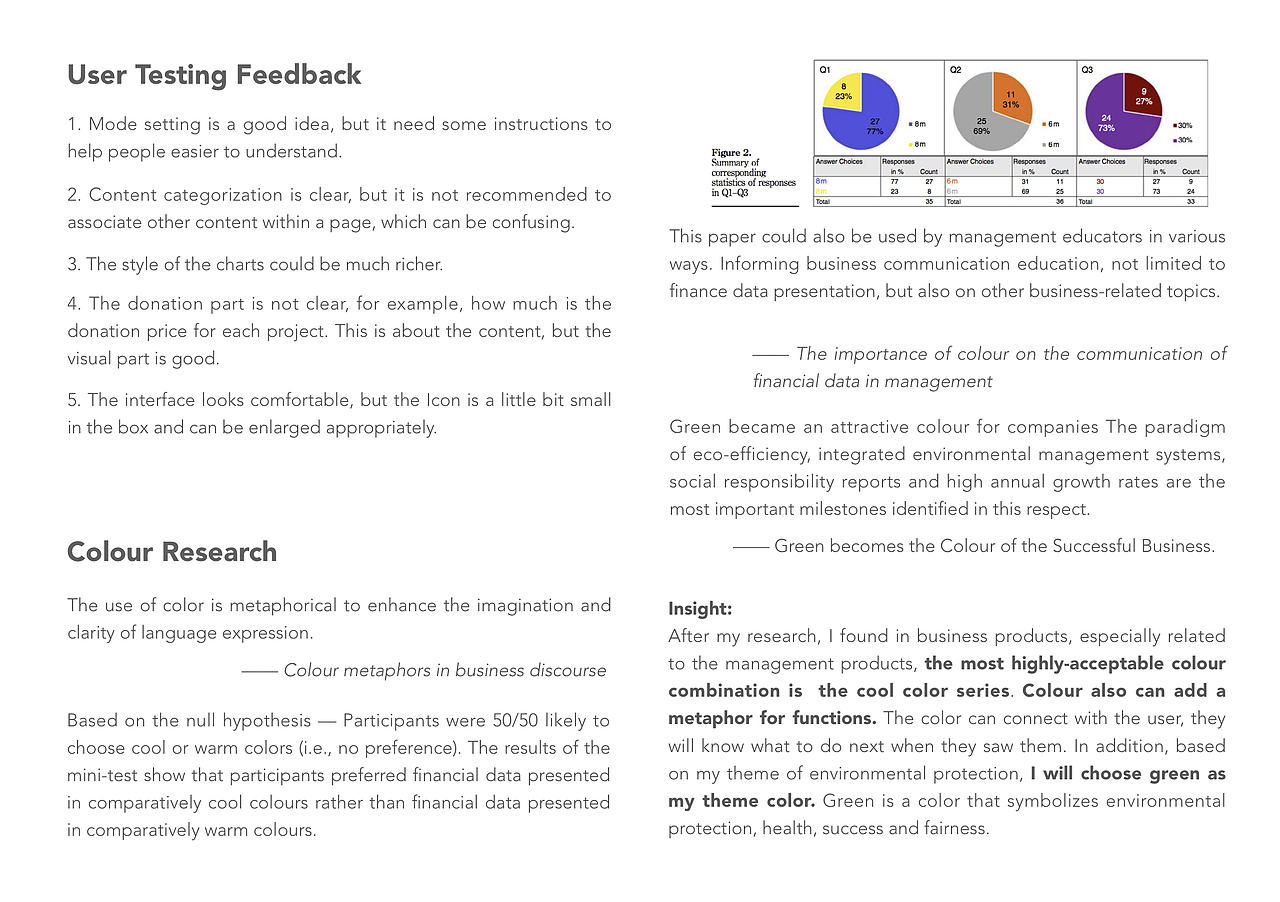 展望未来——面向企业的碳中和管理APP设计