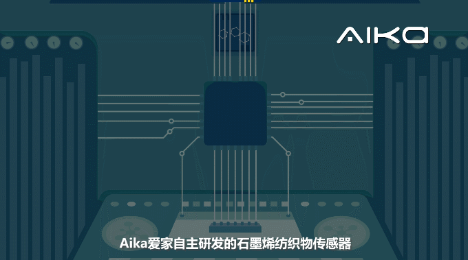 爱家科技-以前画的些许MG视觉整理（图ZMTA5MTQ5MDg0） - Motion Graphic - 站酷设计师阎怪YV原创素材 - 站酷ZCOOL