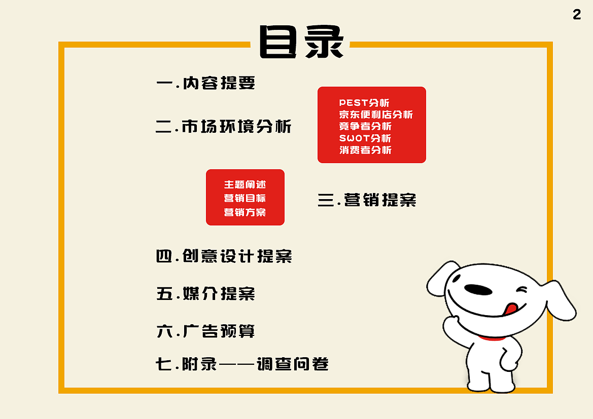 策划案-京东便利店策划案（图ZMTkyOTQ3Njky） - 文案/策划 - 站酷设计师jan2c原创素材 - 站酷ZCOOL