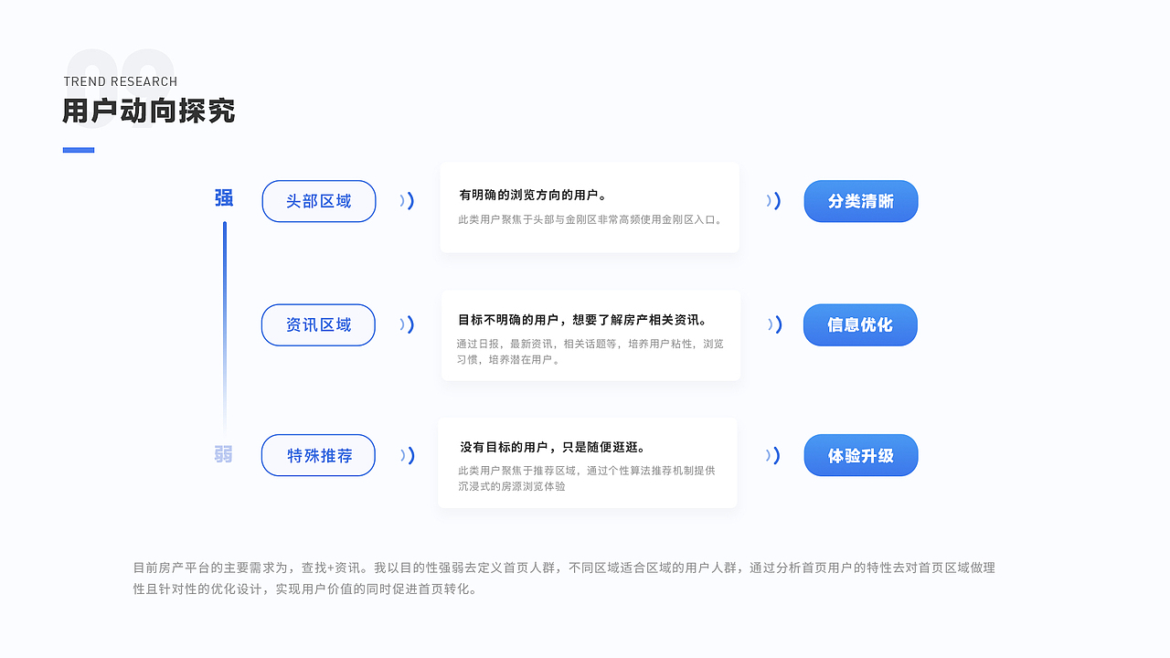 首页重构&IP融入（图ZMjEyNzIxODQ0） - APP界面 - 站酷设计师七喜7c原创素材 - 站酷ZCOOL