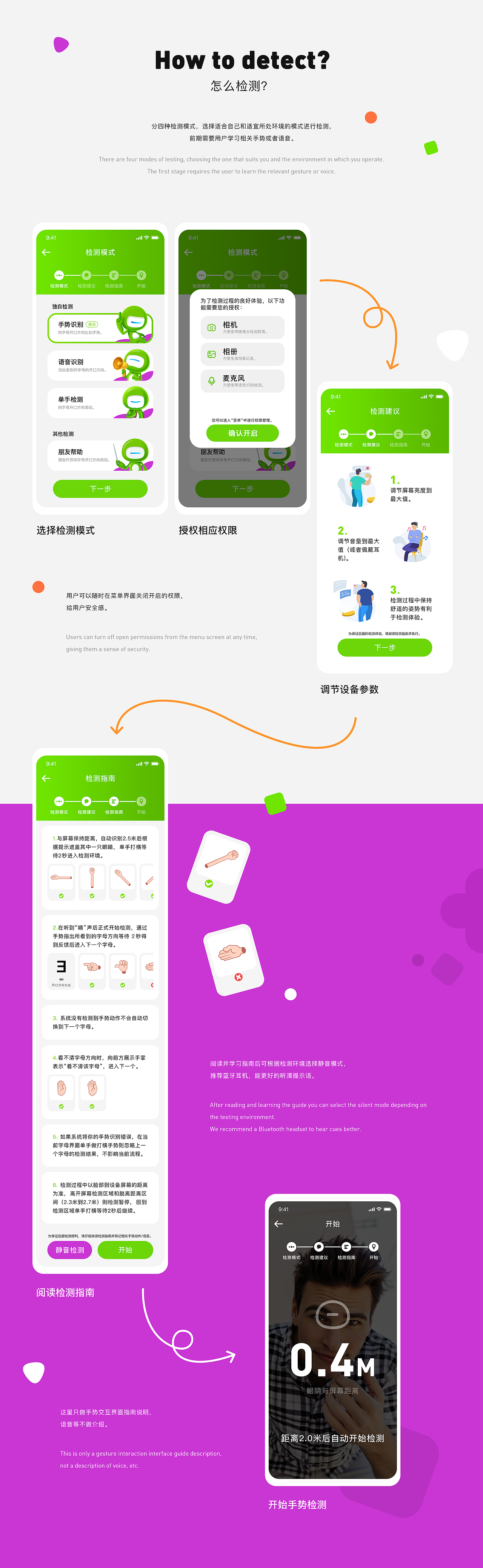 眼眸 - 手势交互视力检测app