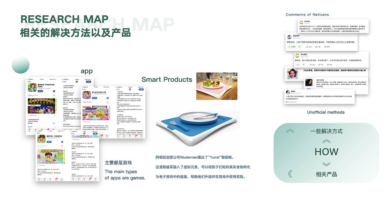 2019-2021作品集合