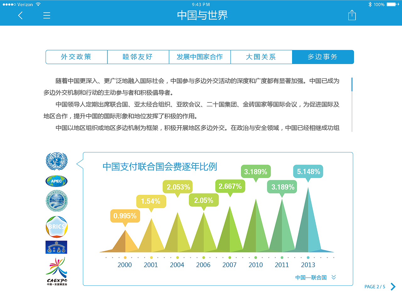 数据图表类设计（图ZNDUxNDA1NTI=） - APP界面 - 站酷设计师cangyuan1323原创素材 - 站酷ZCOOL