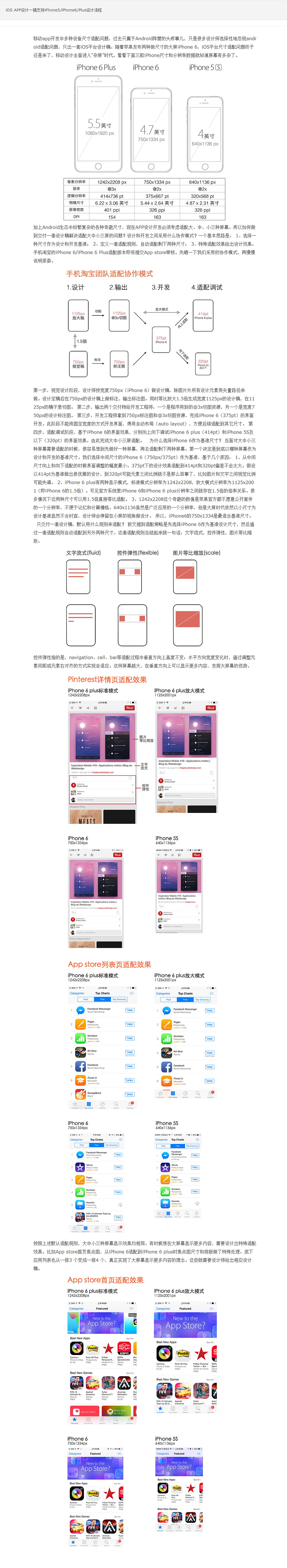 APP设计流程（图ZNzk0NDQxNDg=） - 其他UI - 站酷设计师Puddding原创素材 - 站酷ZCOOL
