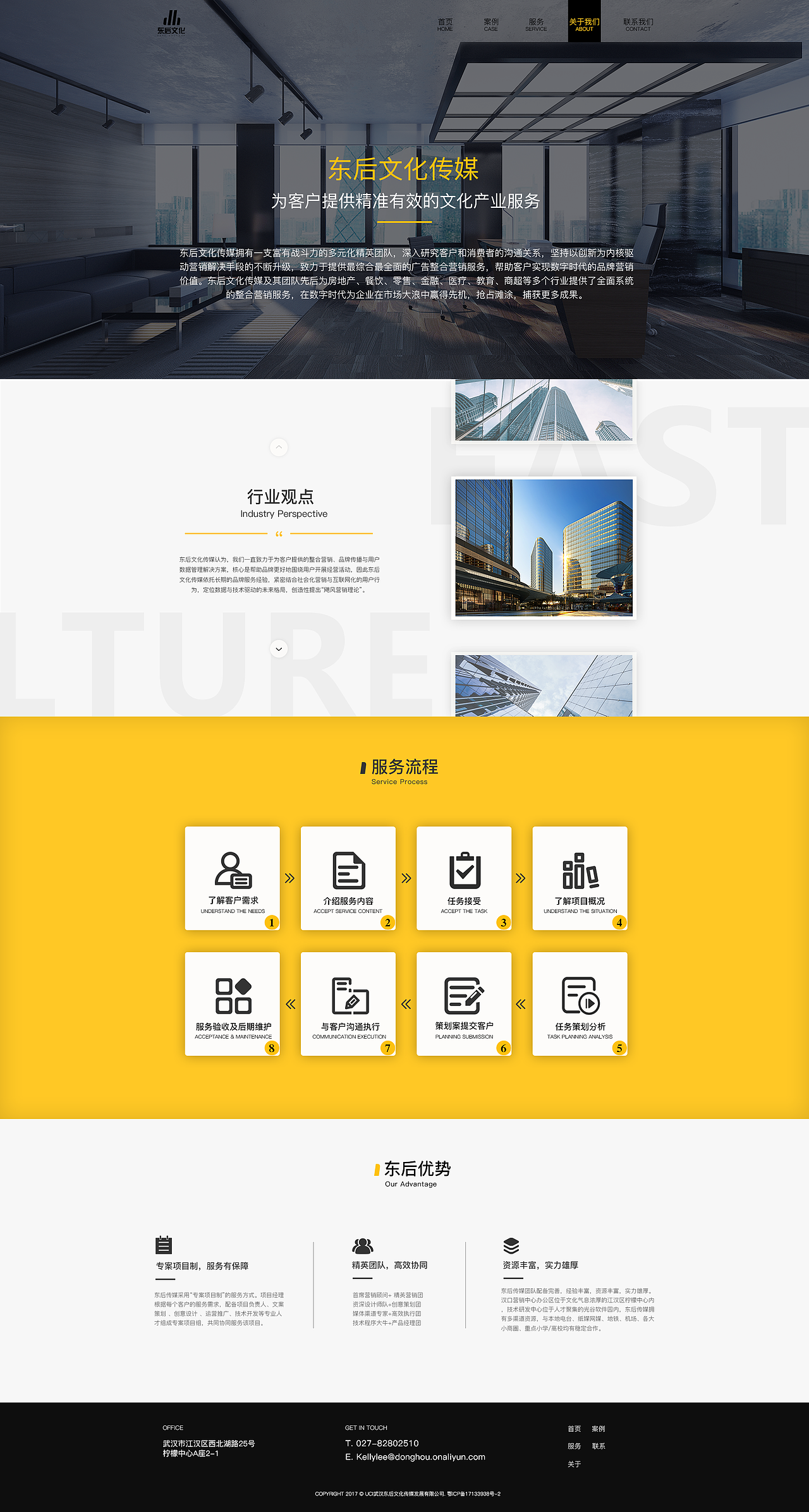 东后官网（图ZMTU0NTEzNDcy） - 企业官网 - 站酷设计师lyw21原创素材 - 站酷ZCOOL