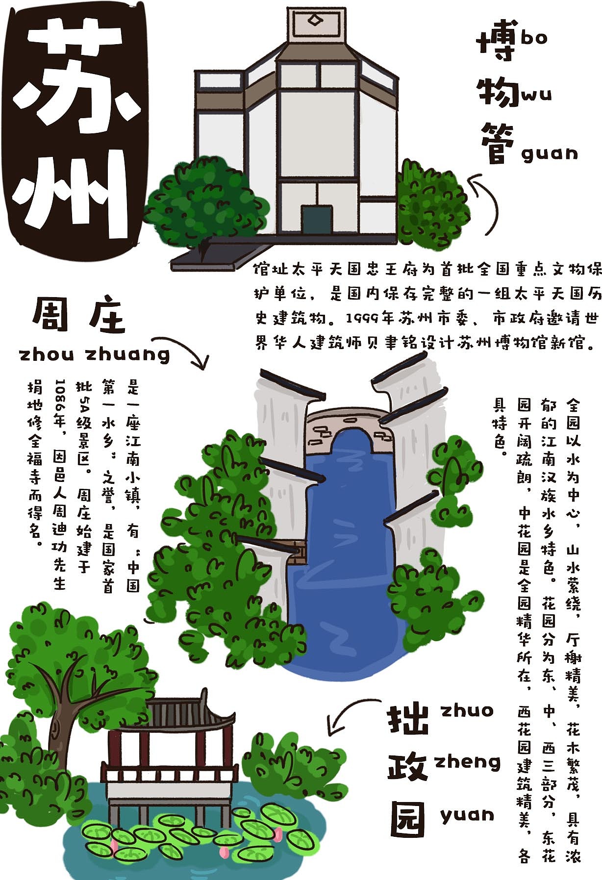 走一走三十个城市（图ZNTYwNzc2Njg=） - 商业插画 - 站酷设计师snowoney原创素材 - 站酷ZCOOL