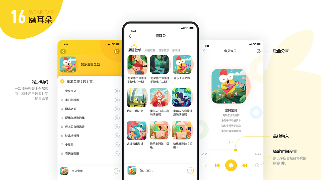 2020作品集_乘风破浪 砥砺前行