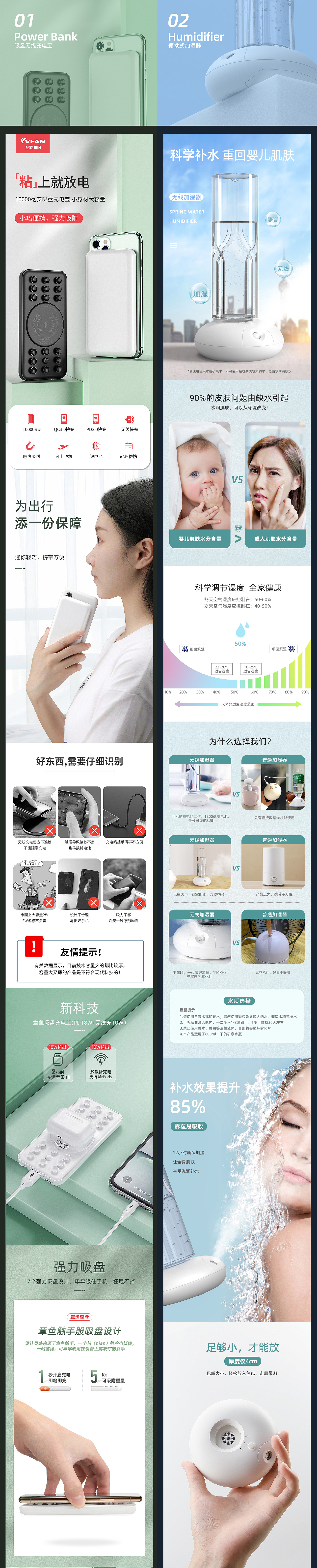 前两天的一个详情页