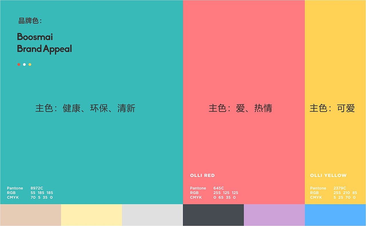母婴餐具品牌飞机稿/提案