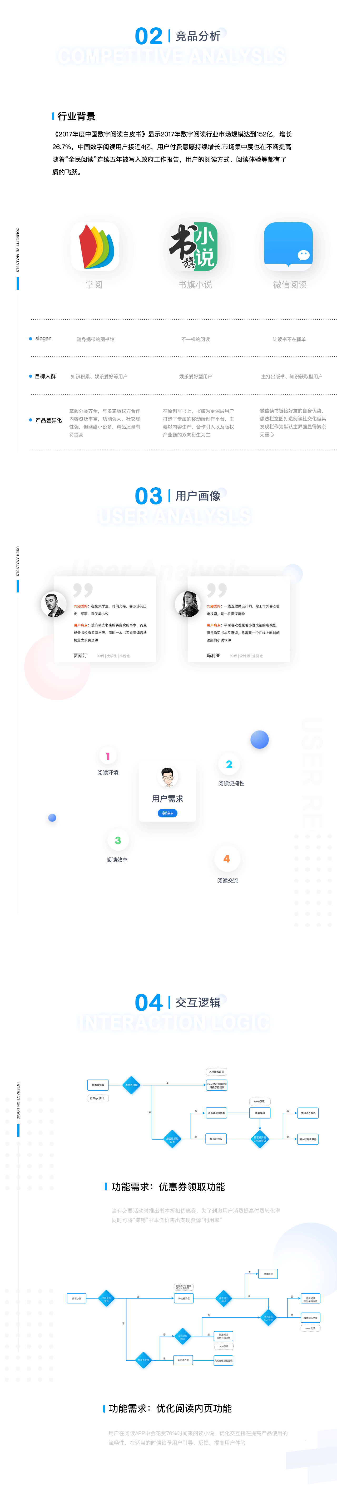 SPY—READ(图ZMTI2NzYwMTE2) - APP界面 - 站酷设计师佐木扉页原创素材 - 站酷ZCOOL