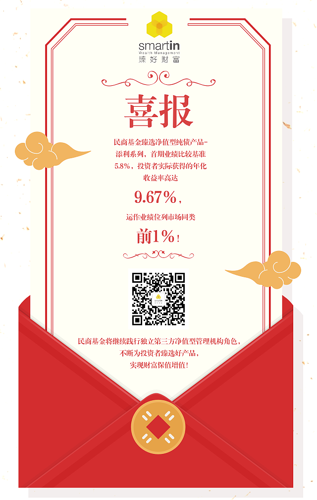 蜂巢基金、民商基金、臻好财富各种喜报设计（图ZMTcwOTM5NzY4） - 海报 - 站酷设计师韩瑞Mia原创素材 - 站酷ZCOOL