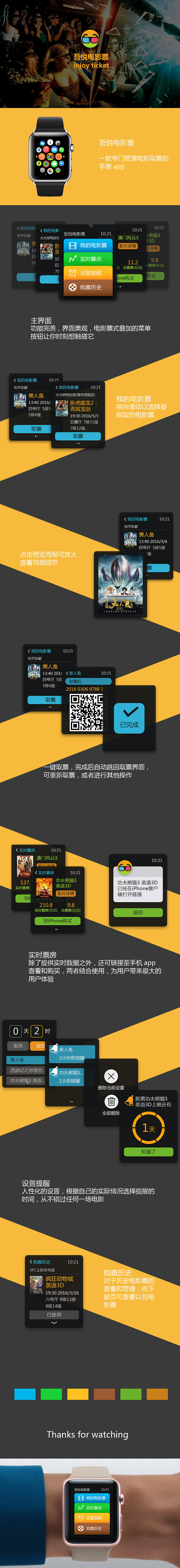 Apple Watch App手表App