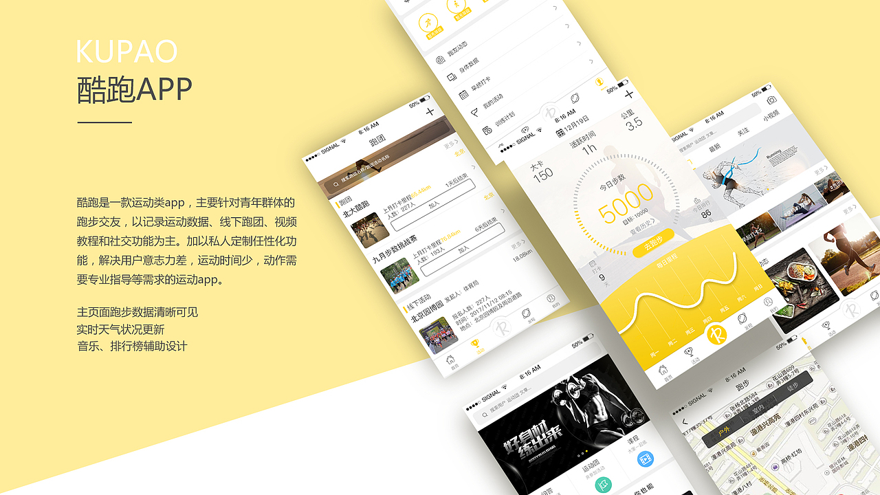 作品集（图ZMTY2MDU1NTg4） - 软件界面 - 站酷设计师Luu露原创素材 - 站酷ZCOOL