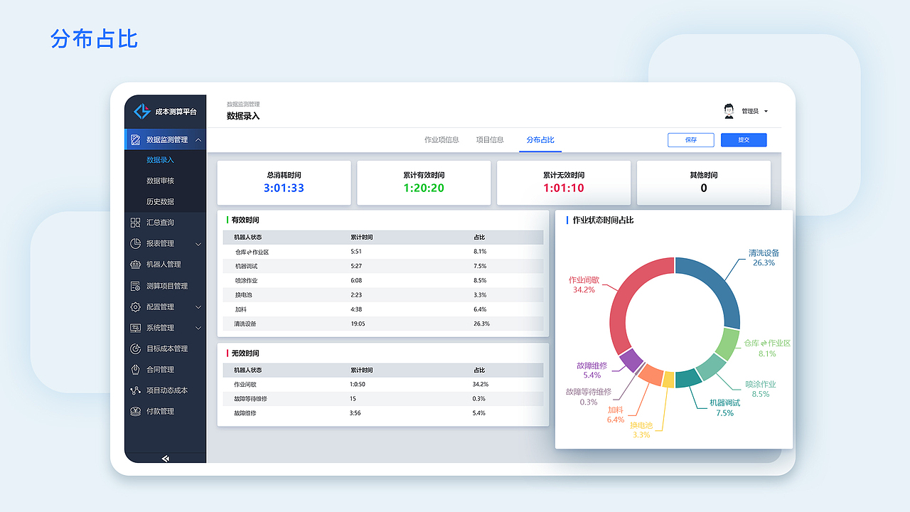 2019-2020设计作品集（图ZMjAyMzI2MjQ4） - 其他UI - 站酷设计师JasonLinXD原创素材 - 站酷ZCOOL