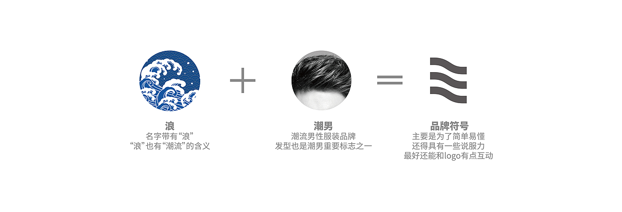 新品浪人（图ZMTM0NDA3MTA4） - 品牌 - 站酷设计师ZHANG赫原创素材 - 站酷ZCOOL