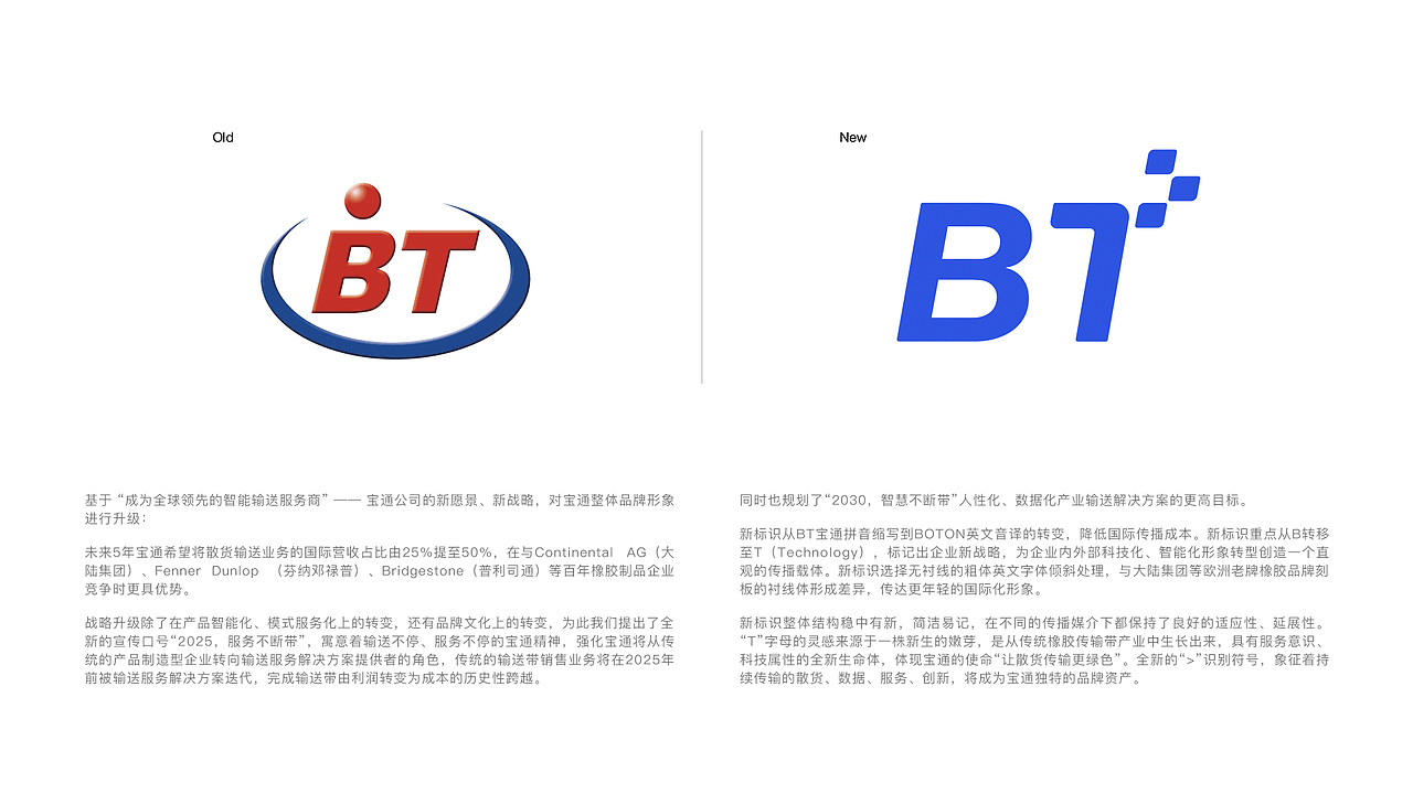 「BOTON」用设计助力传统制造从中国到世界（图ZMjQxMDI4MjY4） - 品牌 - 站酷设计师周派设计事务所原创素材 - 站酷ZCOOL